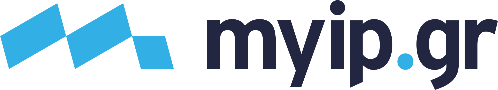 MyIP Networks